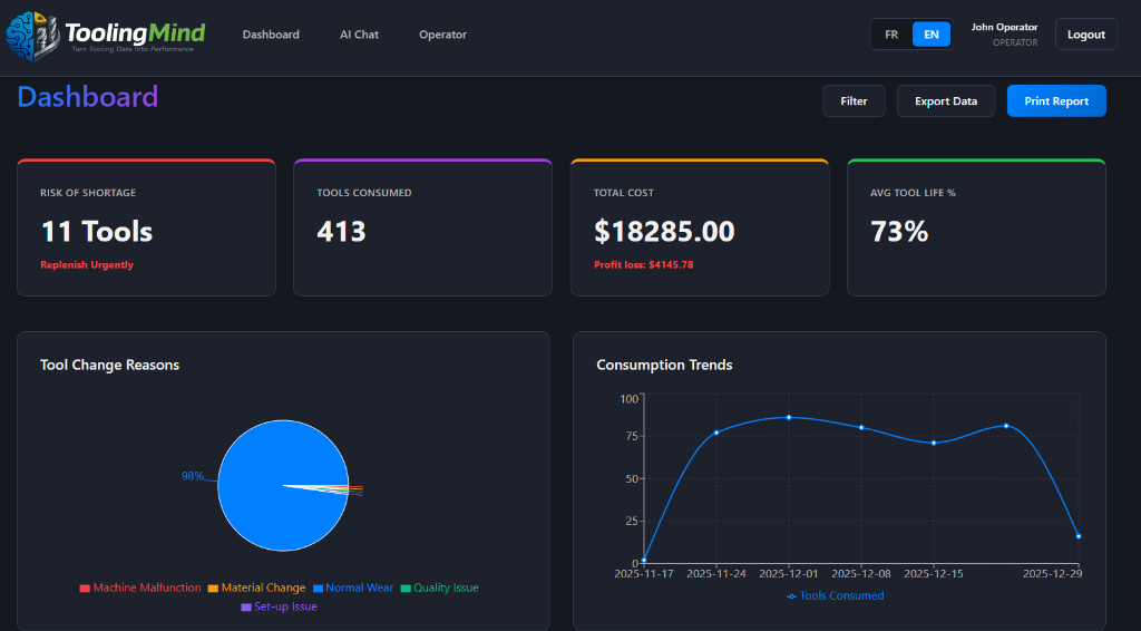 Cloud SaaS ToolingMind - Local 1 PC